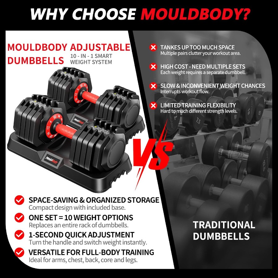 Adjustable Dumbbell Set Pair 2 - Dumbbell Set ulasan dan harga